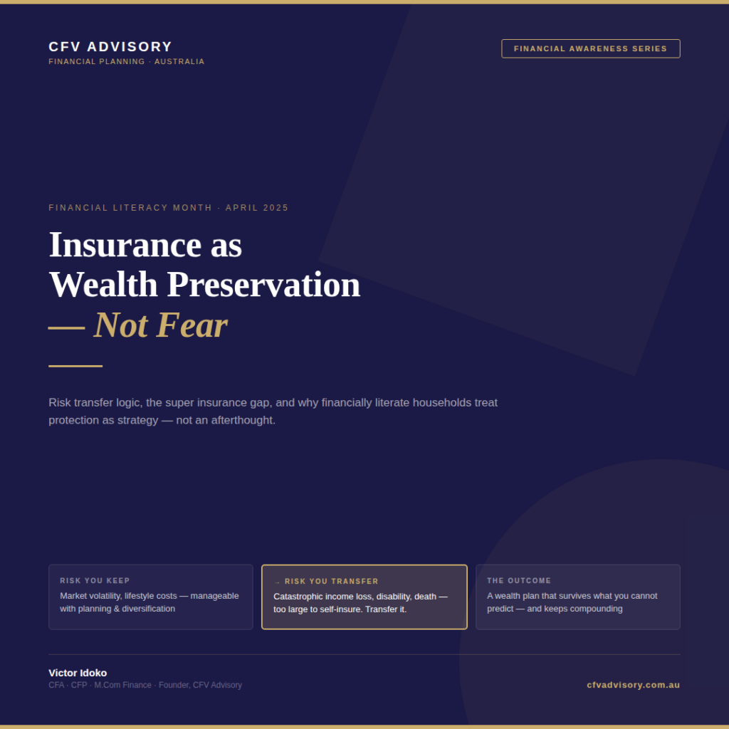 Insurance as wealth preservation, not fear, highlighting risk transfer strategy for Australian households